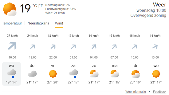 Google gebruiken als weervoorspeller